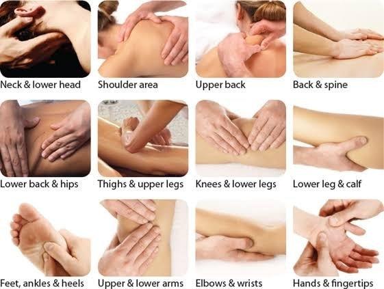 Pain, Muscle Tension, Inflammation Relieving Massage Oil